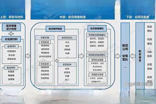 米体：夸德拉多出现肌肉问题，不确定是出战智利还是立刻回米兰城